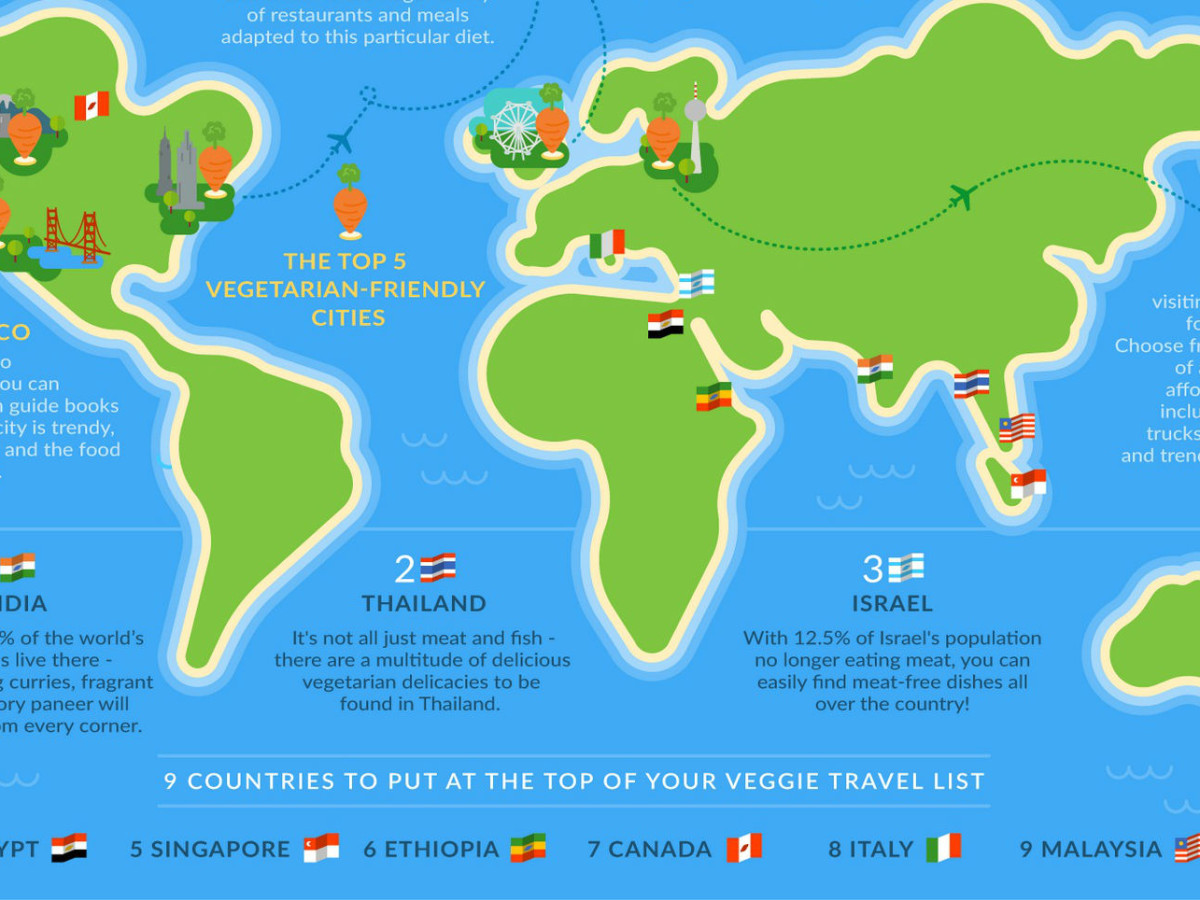 Infographic: These are the best places in the world for vegetarians