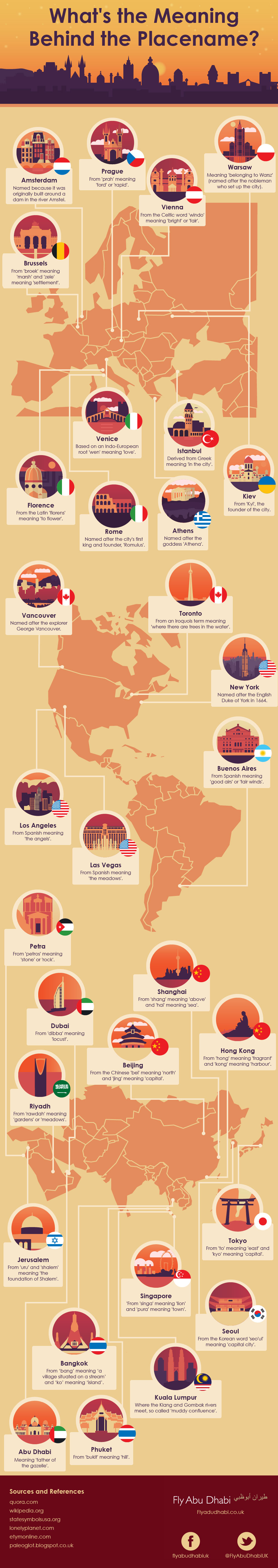 Infographic What Are The Meanings Of These City Names Matador Network