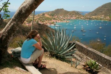 Viewpoint on Guadeloupe