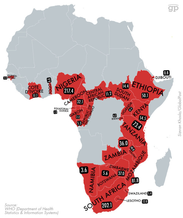 africa-aids