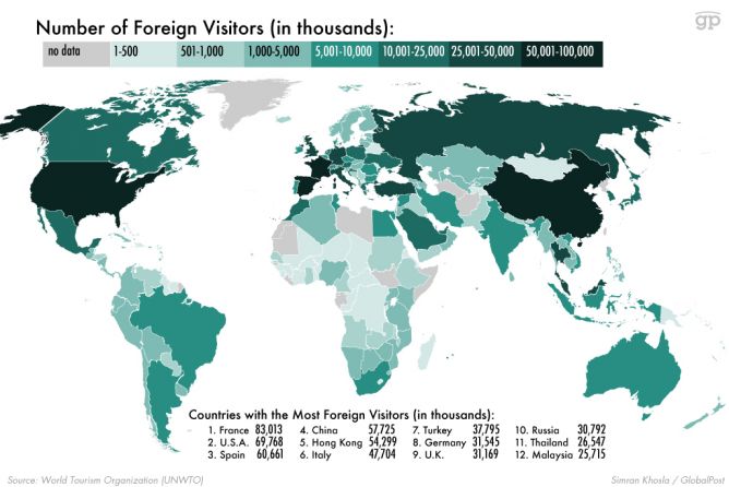 tourist visitors per country