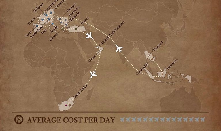 how-much-will-it-cost-you-to-travel-around-the-world-for-a-year