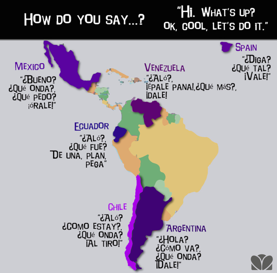 What Is The Smallest Spanish Speaking Country In South America