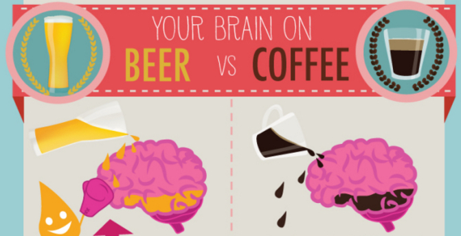 Infographic: How Beer And Coffee Affect Your Brain