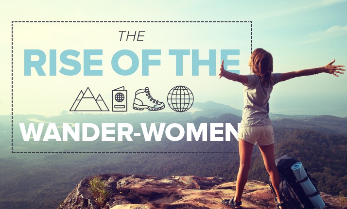 Infographic: Everything you need to know about female travel - Matador