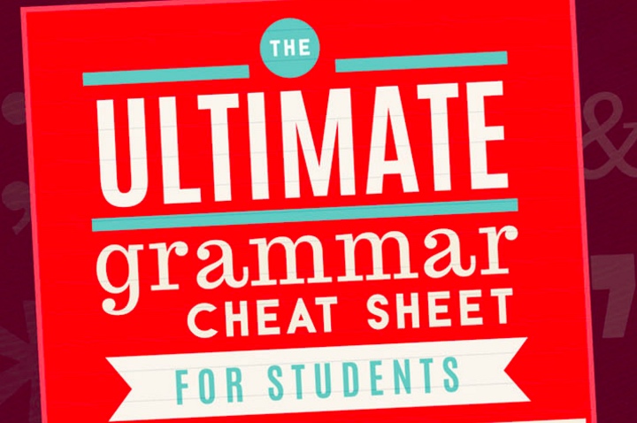 Even grammar. English Grammar Ultimate. English Grammar Cheat Sheet. Grammaire. The Ultimate Grammar sat.