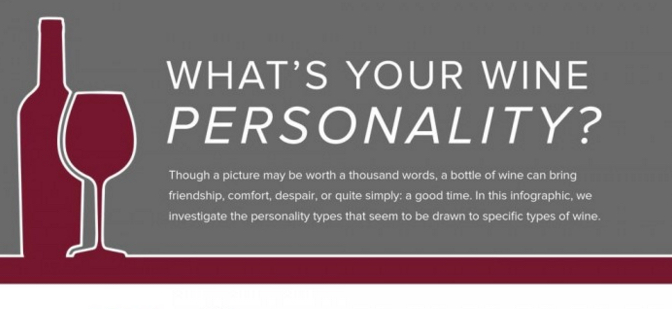 Infographic Whats Your Wine Personality 7537