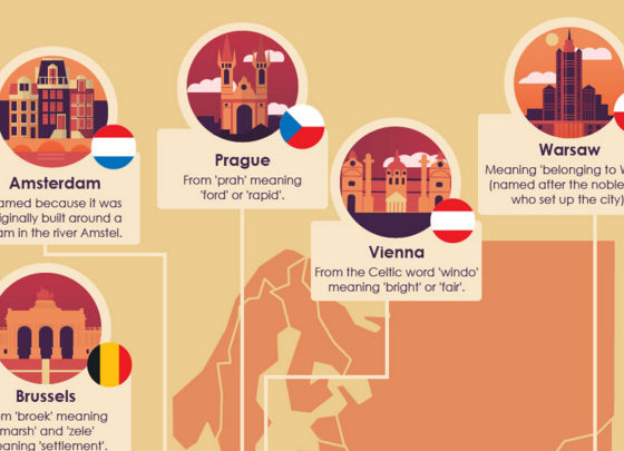 Infographic What Are The Meanings Of These City Names 