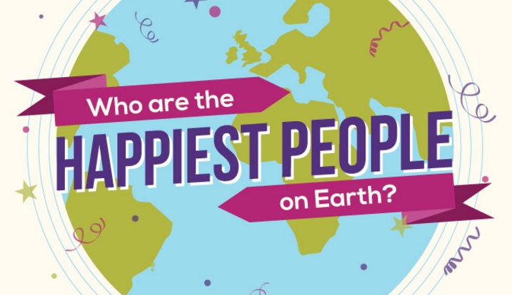 Infographic: Who Are the Happiest People on Earth?