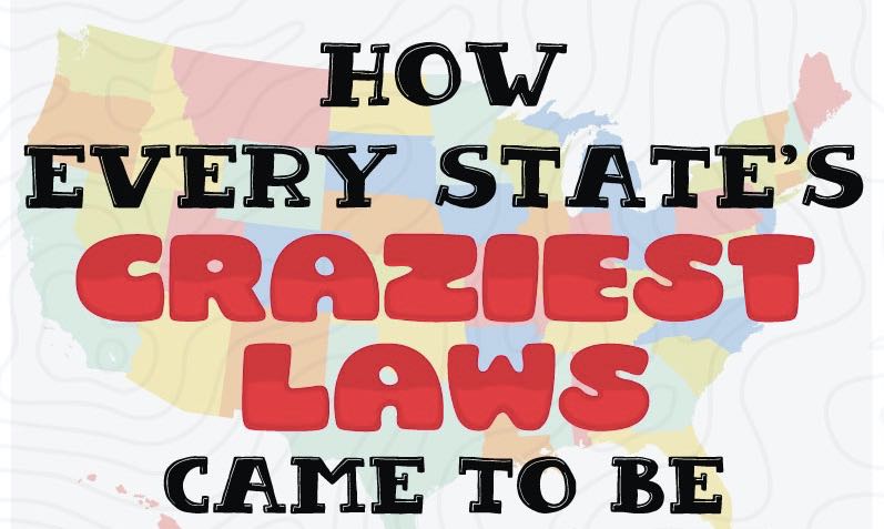 infographic-this-is-how-the-weirdest-state-laws-came-to-be