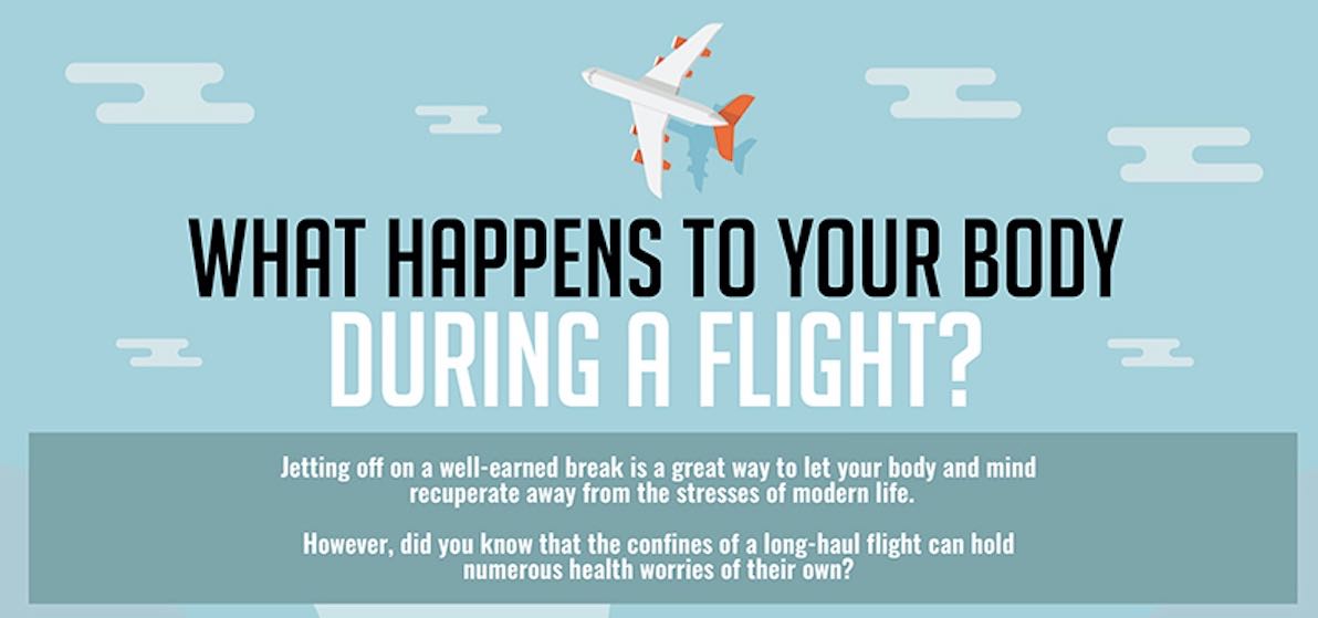 Infographic This Is What Happens To Your Body During A Plane Flight infographic-this-is-what-happens-to-your-body-during-a-plane-flight