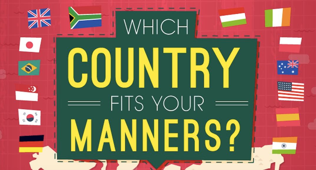 What country are you from. Manners in different Countries. Greetings in different Countries. Etiquette in different Countries. What Country.