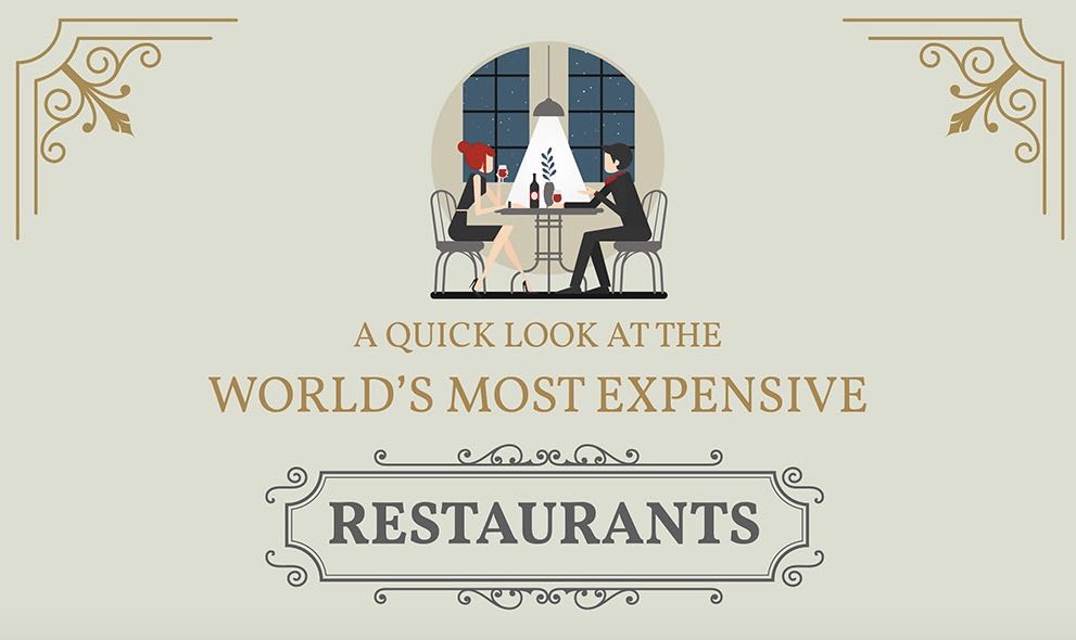 These Are the Most Expensive Restaurants on the
