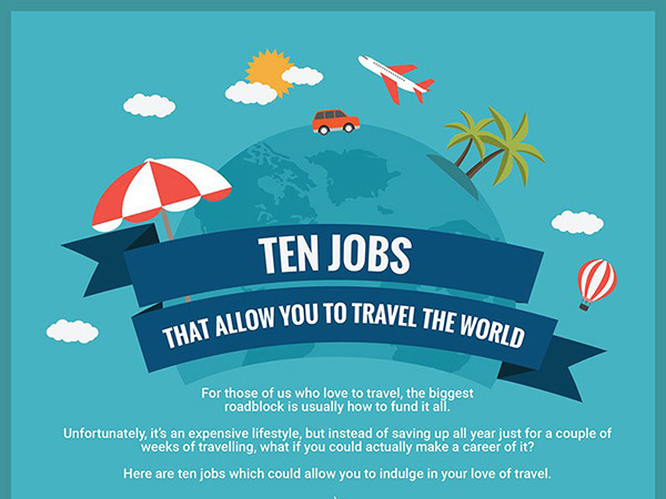 jobs where i can travel internationally