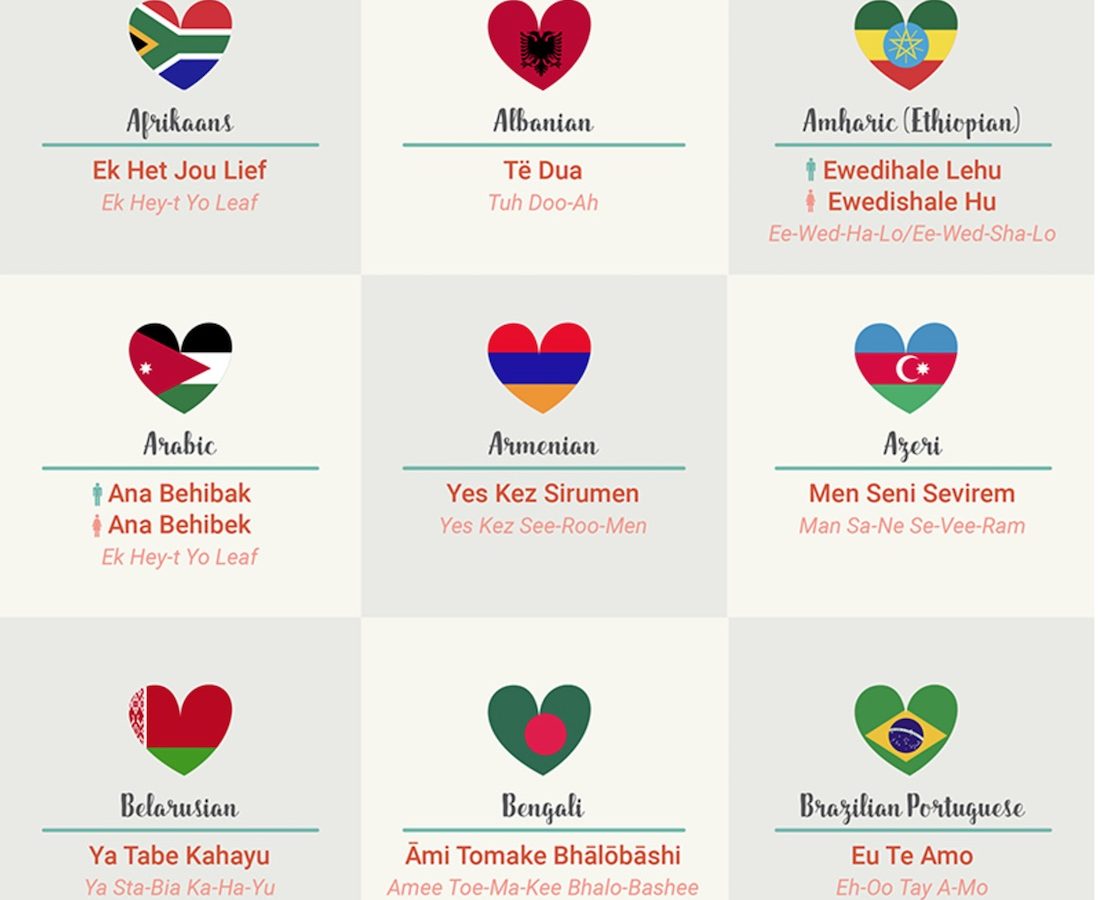 How To Say I Love You In 50 Different Languages