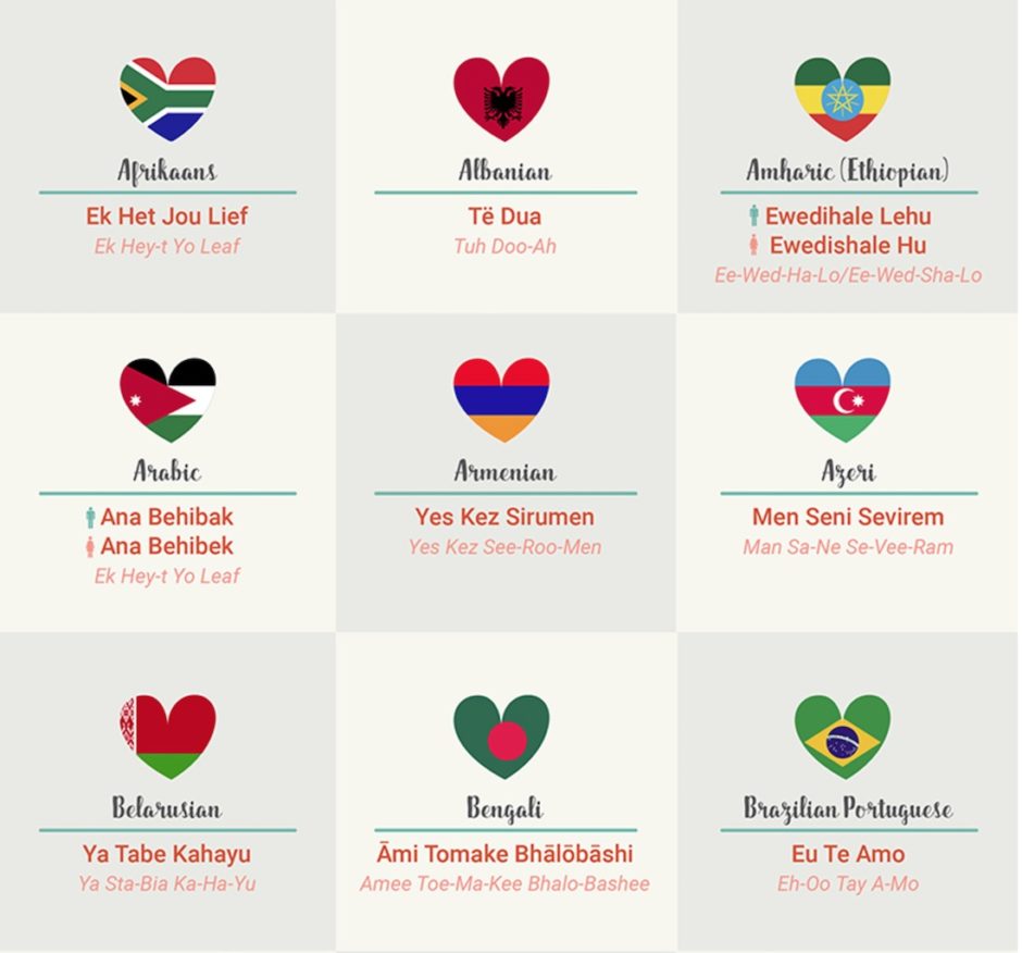 How To Say I Love You In 50 Different Languages Infographic Matador Network