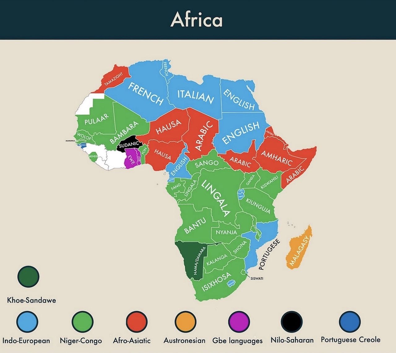 Africa most commonly spoken second language