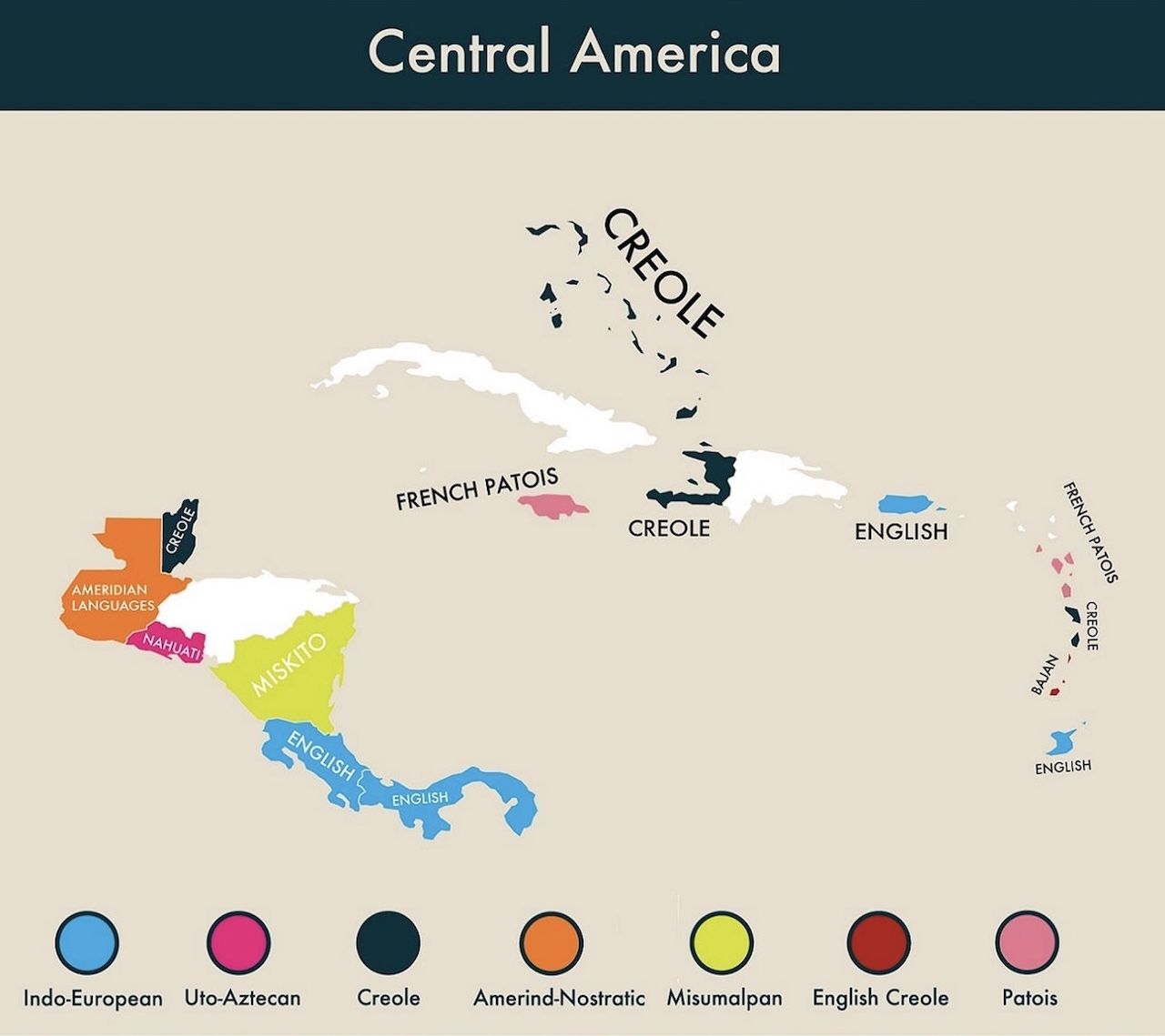 Central America most commonly spoken second language