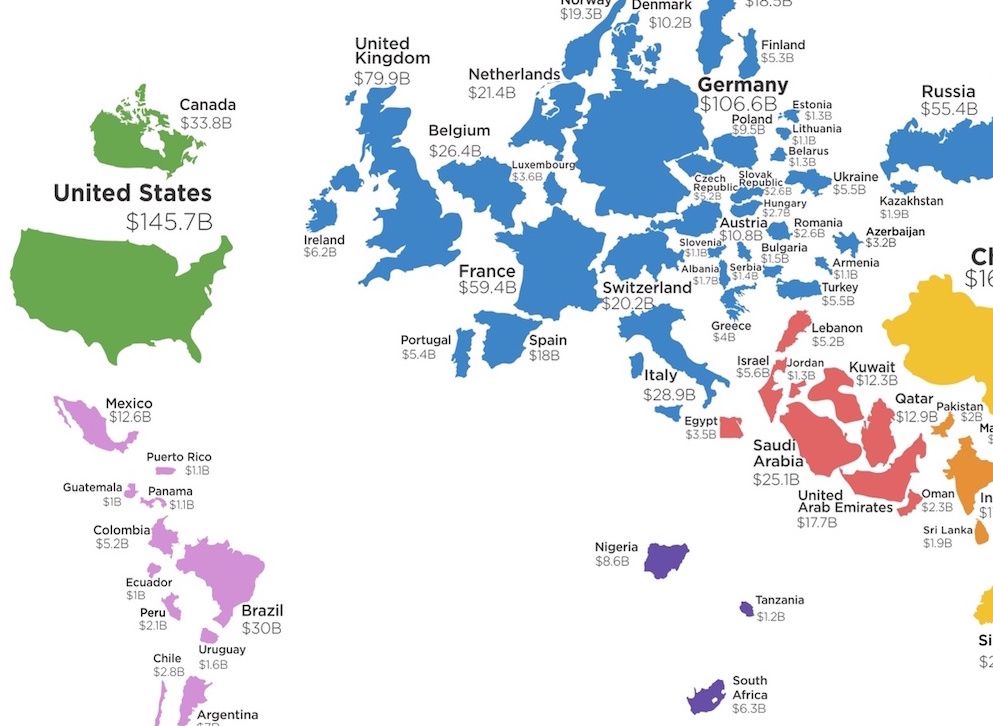 How Much Do People From Certain Countries Spend on Travels?