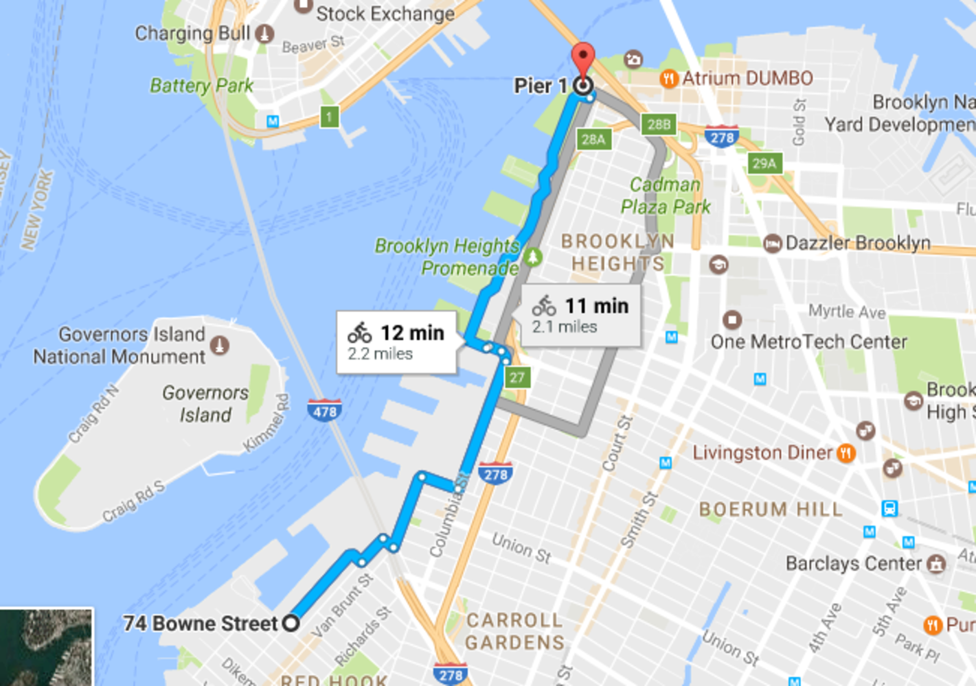 best bike routes nyc