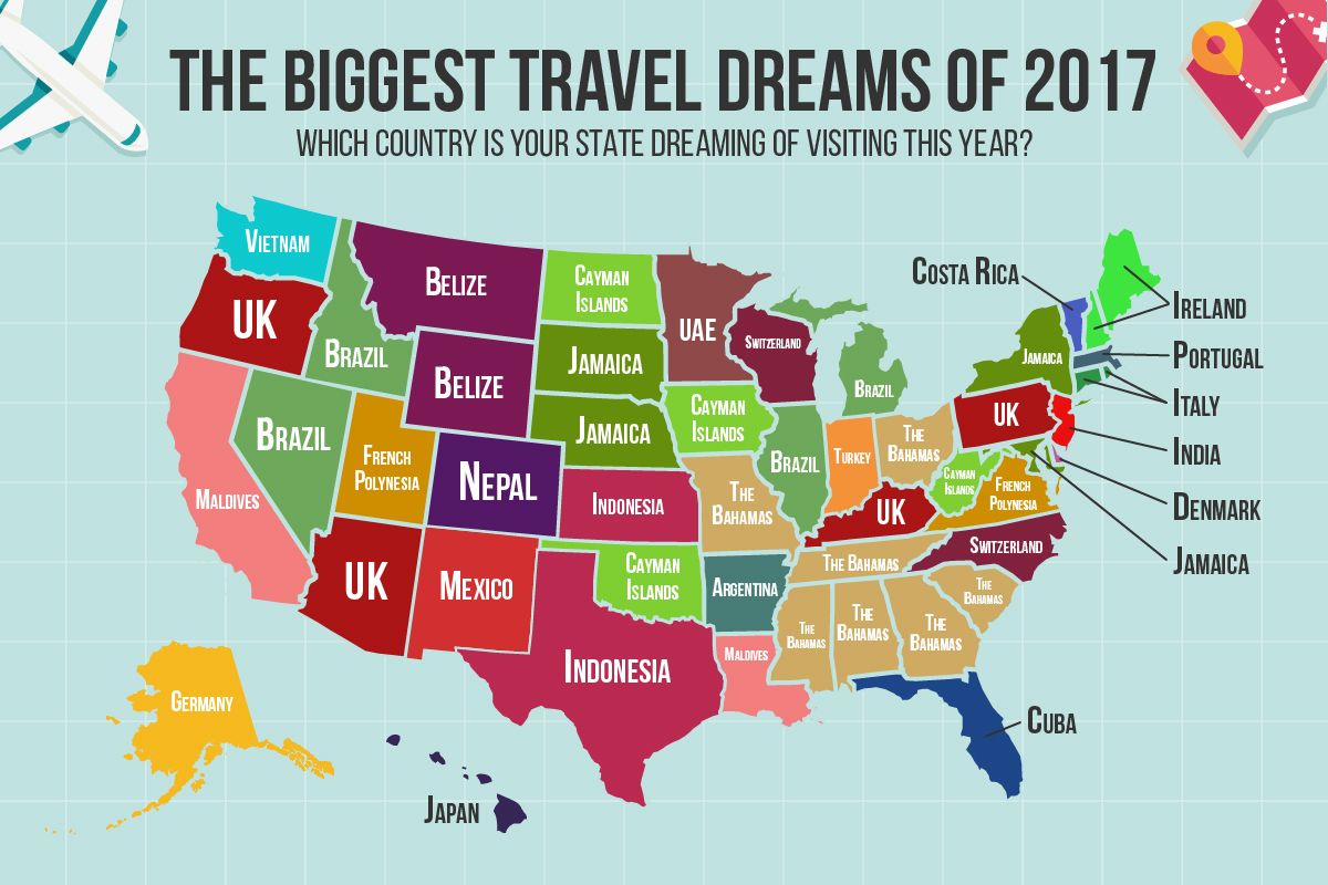 the-countries-every-state-is-dreaming-of-visiting-this-year