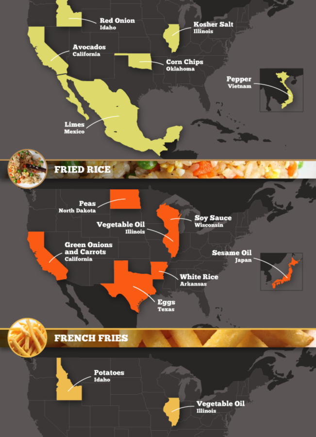 Where the Most Popular American Foods Come From [INFOGRAPHIC]
