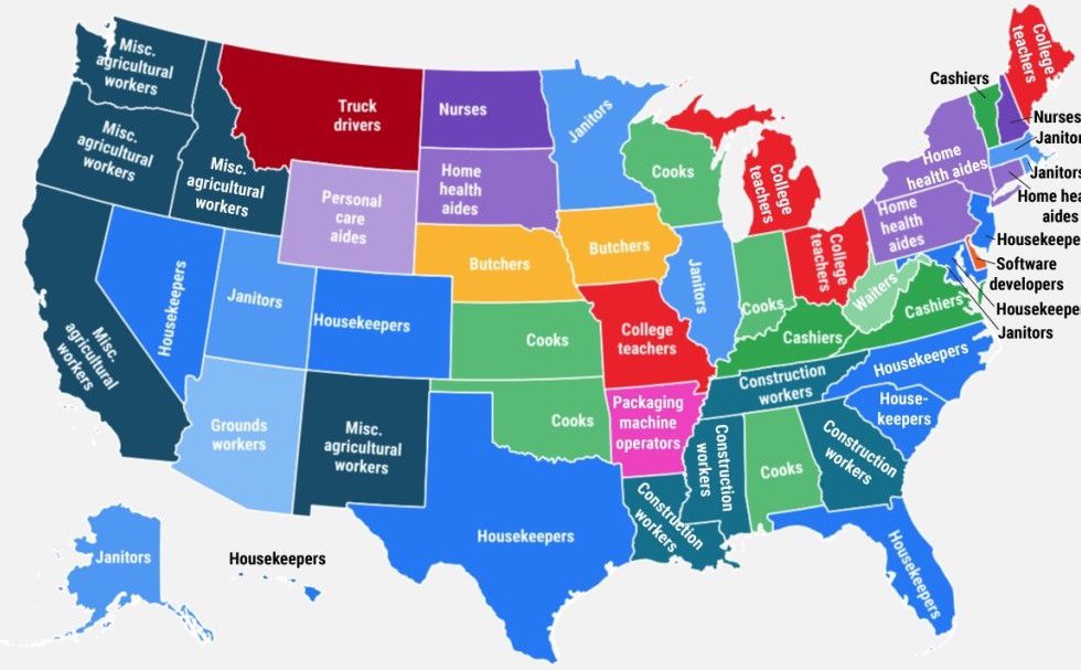 What Are The Most Common Jobs Held By Immigrants In The US 