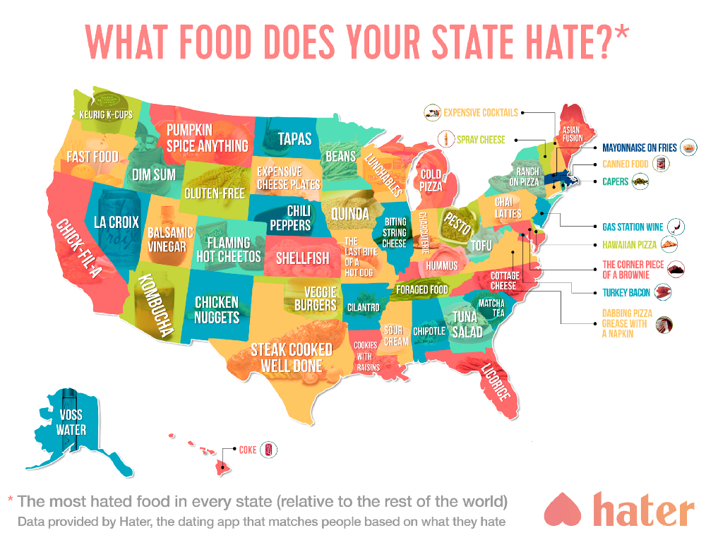 Mapped Most Hated Food In Each US State