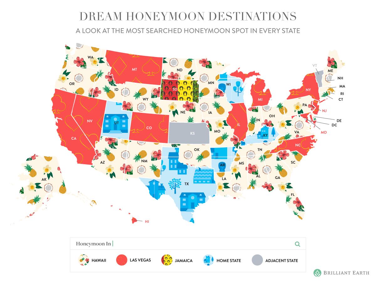 Where Americans Dream of Honeymooning [INFOGRAPHIC]