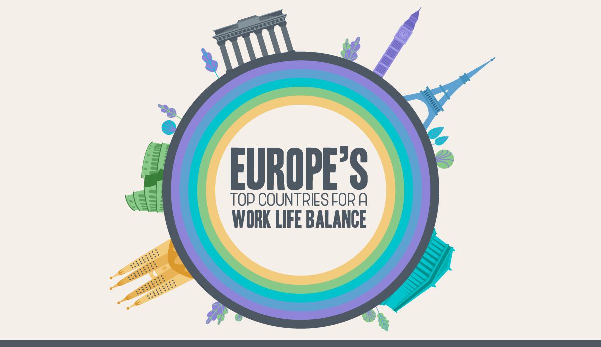 Balance european every Balance european every