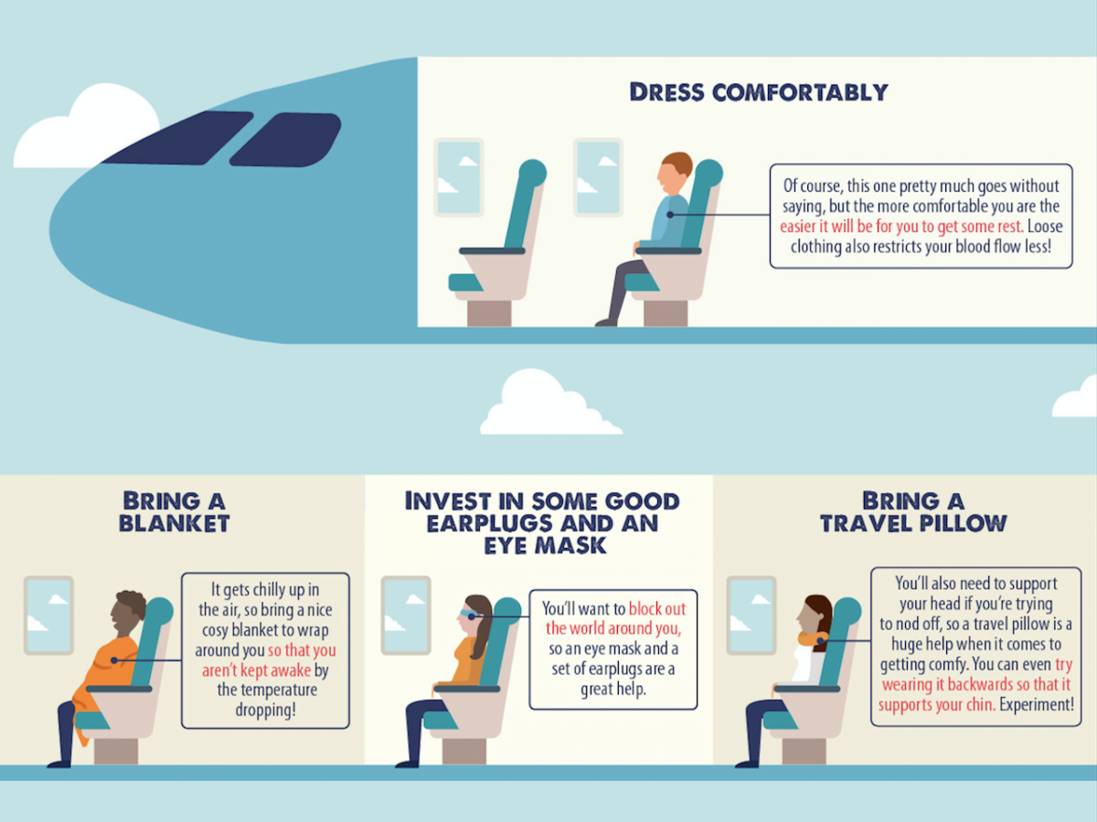 The Best Tips on How You Fall Asleep and Stay Asleep on an Airplane