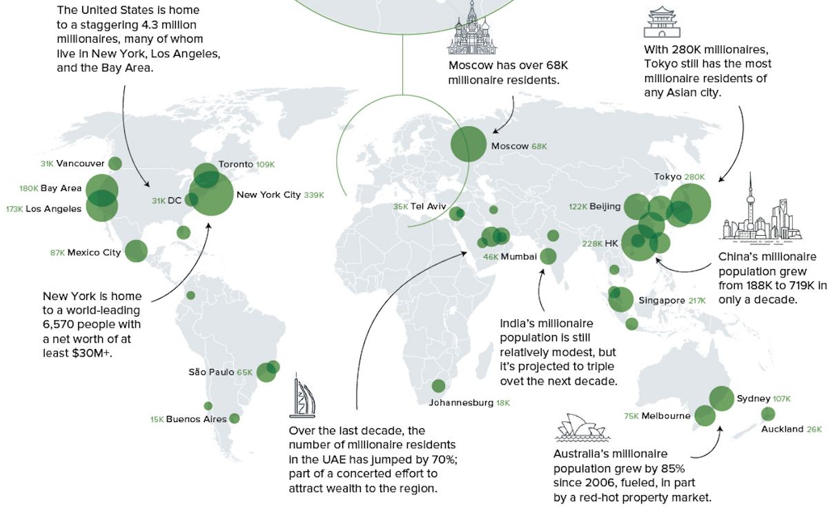 The Millionaire S Map Countries With The Most Millionaires 6065