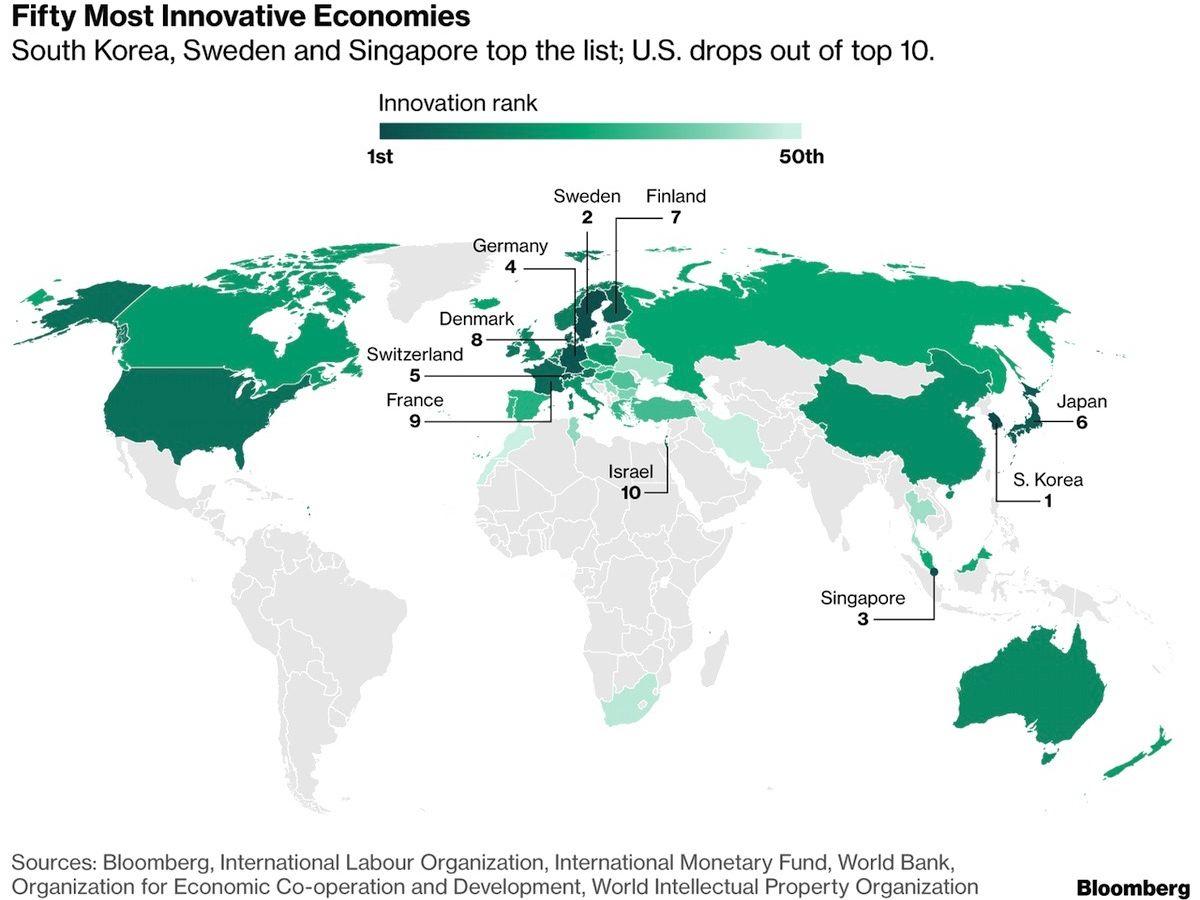 These Are the Most Innovative Nations on the