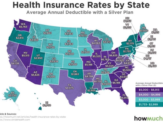 how-much-does-healthcare-cost-in-your-state-find-out-here