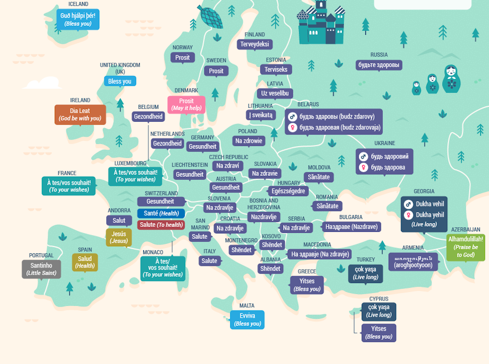 Life in different countries. Будь здоров на разных языках. Финляндия инфографика. Испания инфографика. Будьте здоровы на разных языках.