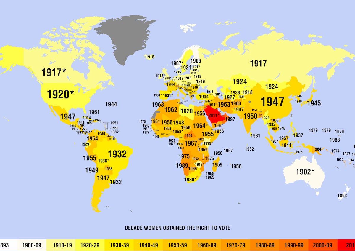 the-year-women-became-eligible-to-vote-in-each-country