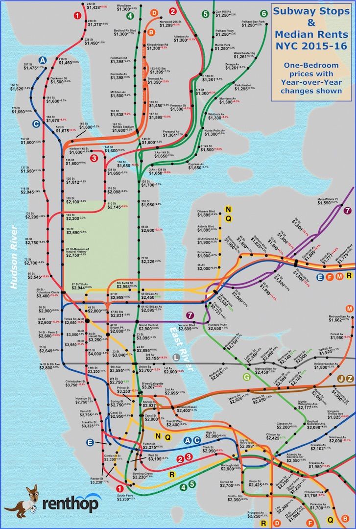 The Average Rent Price in New York Is Extreme. See for Yourself.