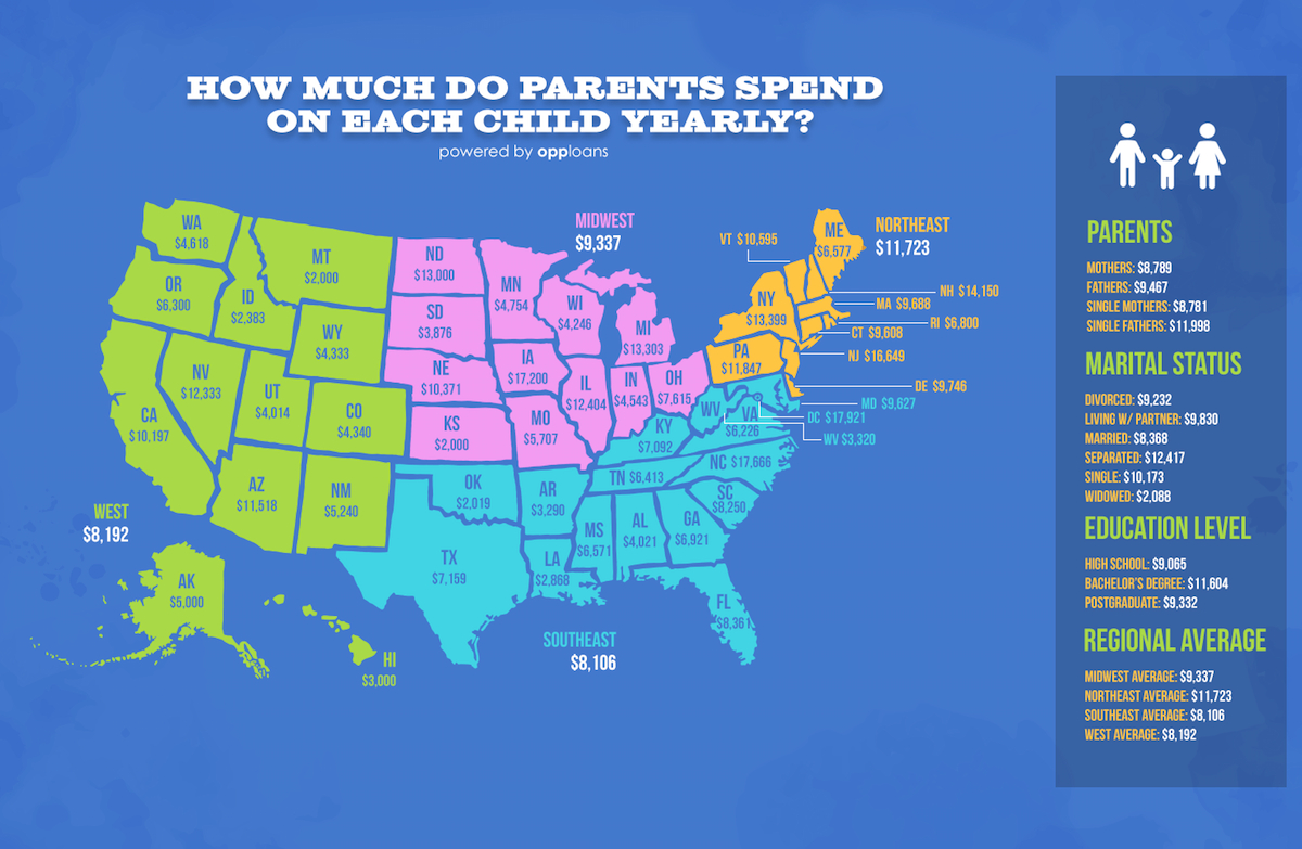 this-map-shows-how-much-parents-spend-on-their-kids-in-every-state