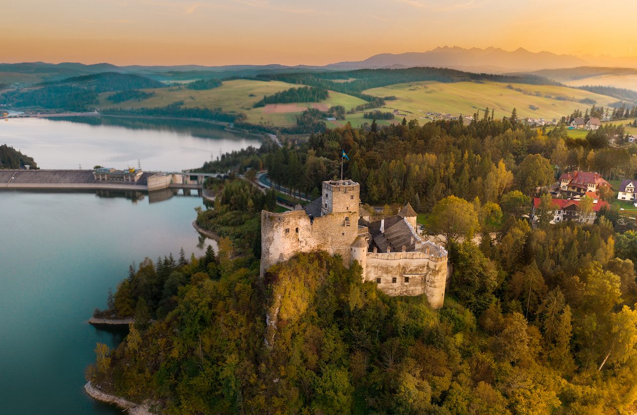 Poland visual data 2