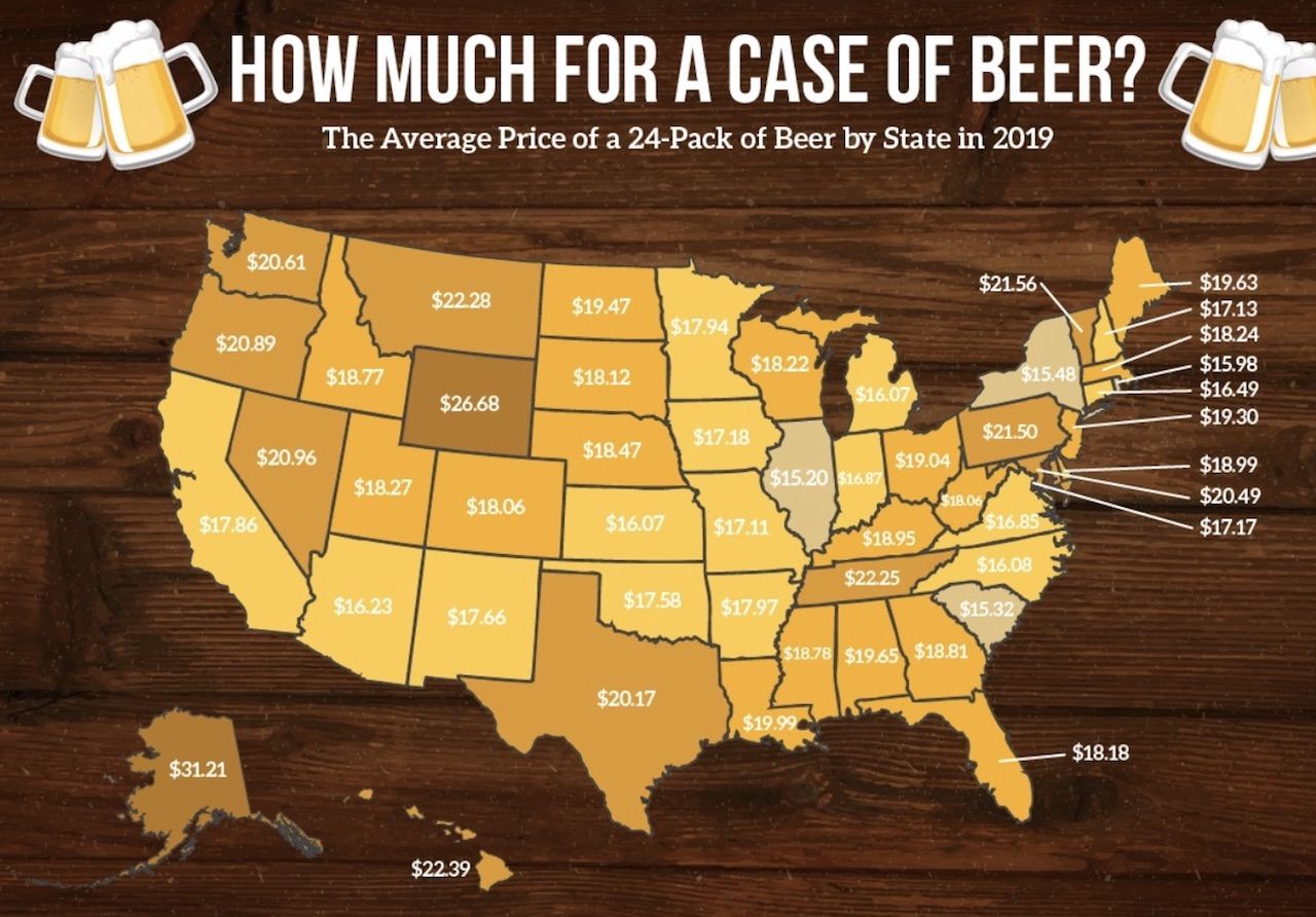 Here’s How Much a 24-Pack of Beer Costs in Every State