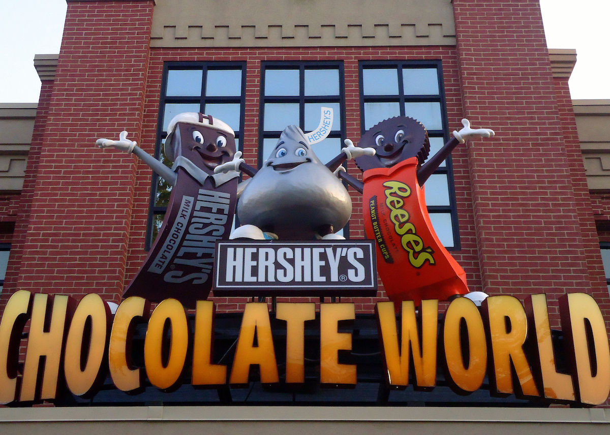 What To Do At Hersheypark In Hershey Pennsylvania And Chocolate Town