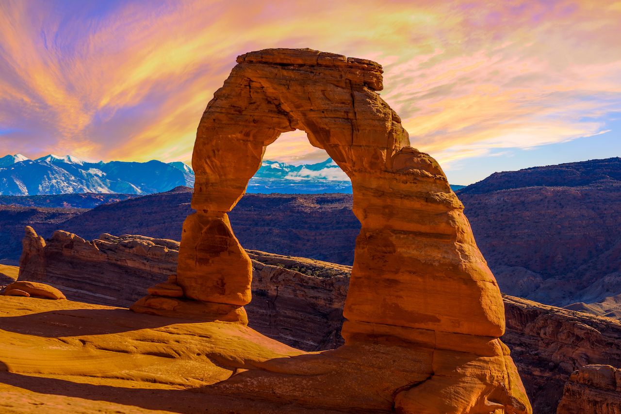 National Parks, Monuments, Forests, and State Park Differences