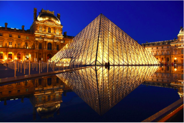 Where is the Louvre located? - Matador Network