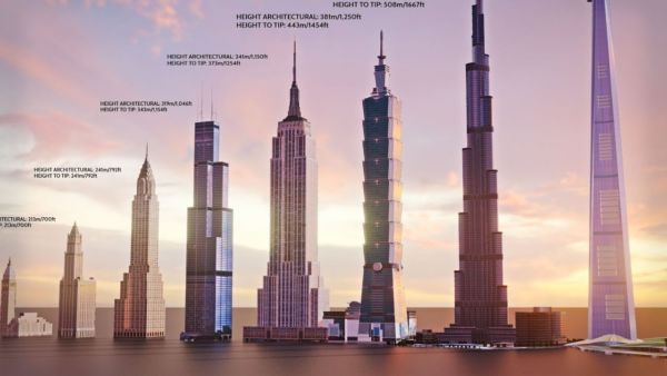 Video Shows World’s Tallest Buildings From 1900 To 2022