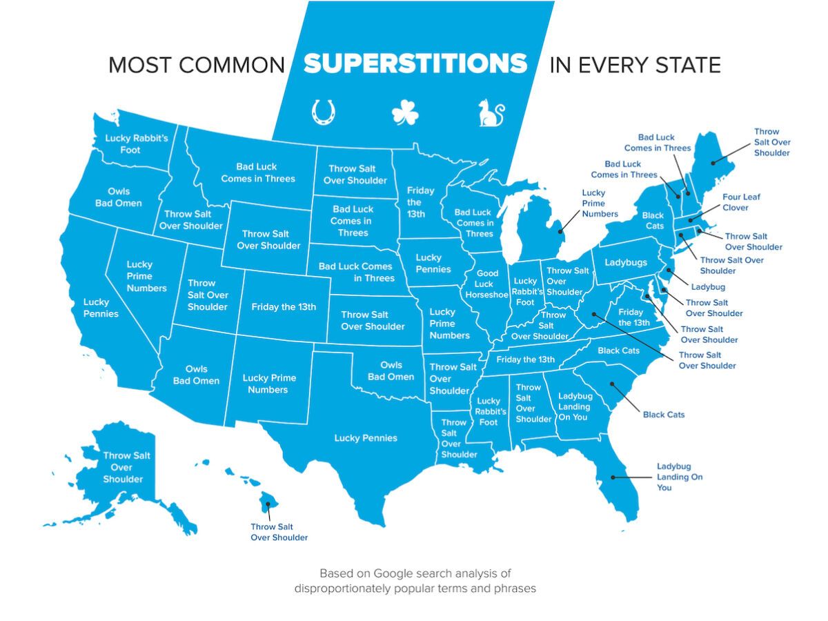 Most Popular  Item in Every State