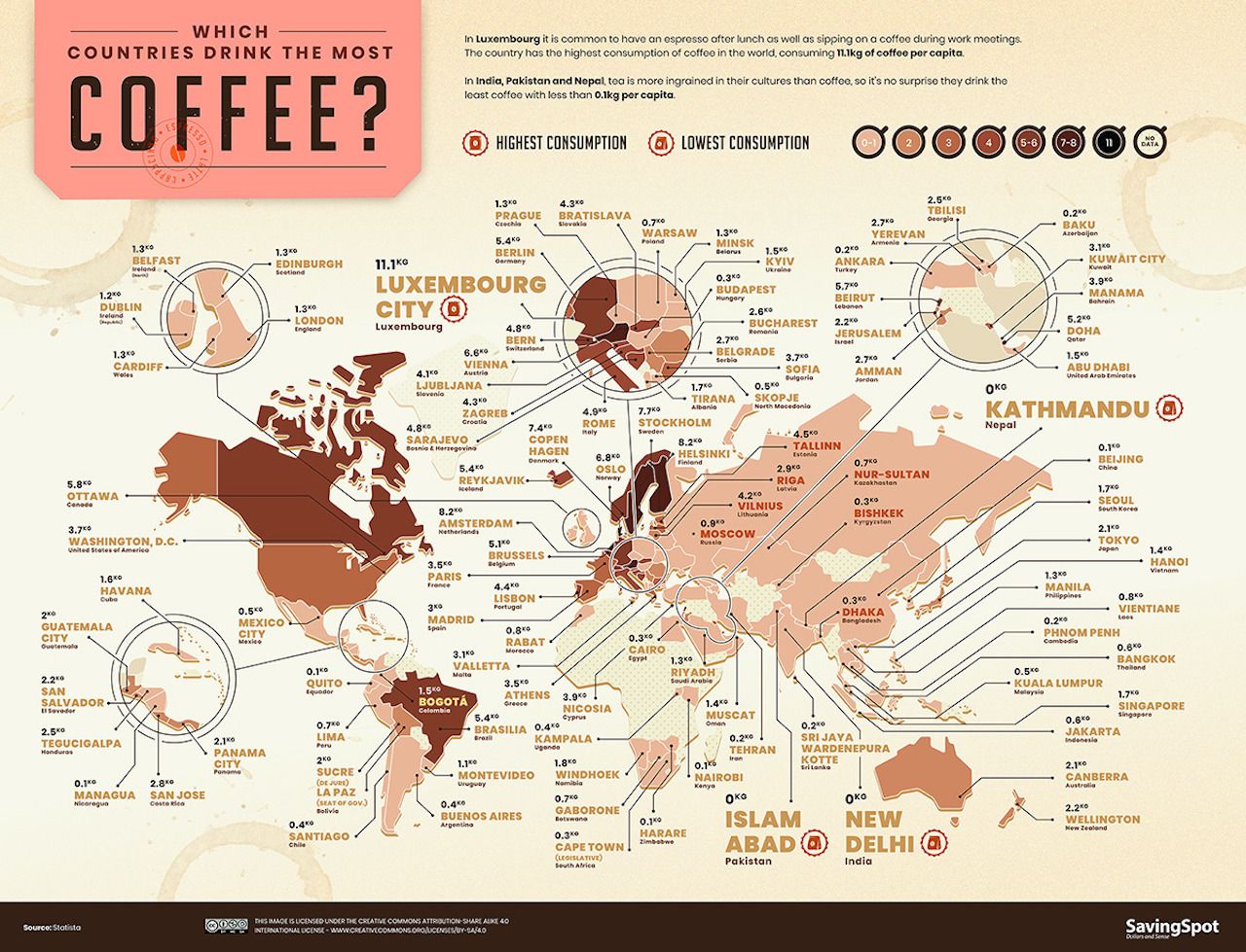 world coffee index-2-saving-spot