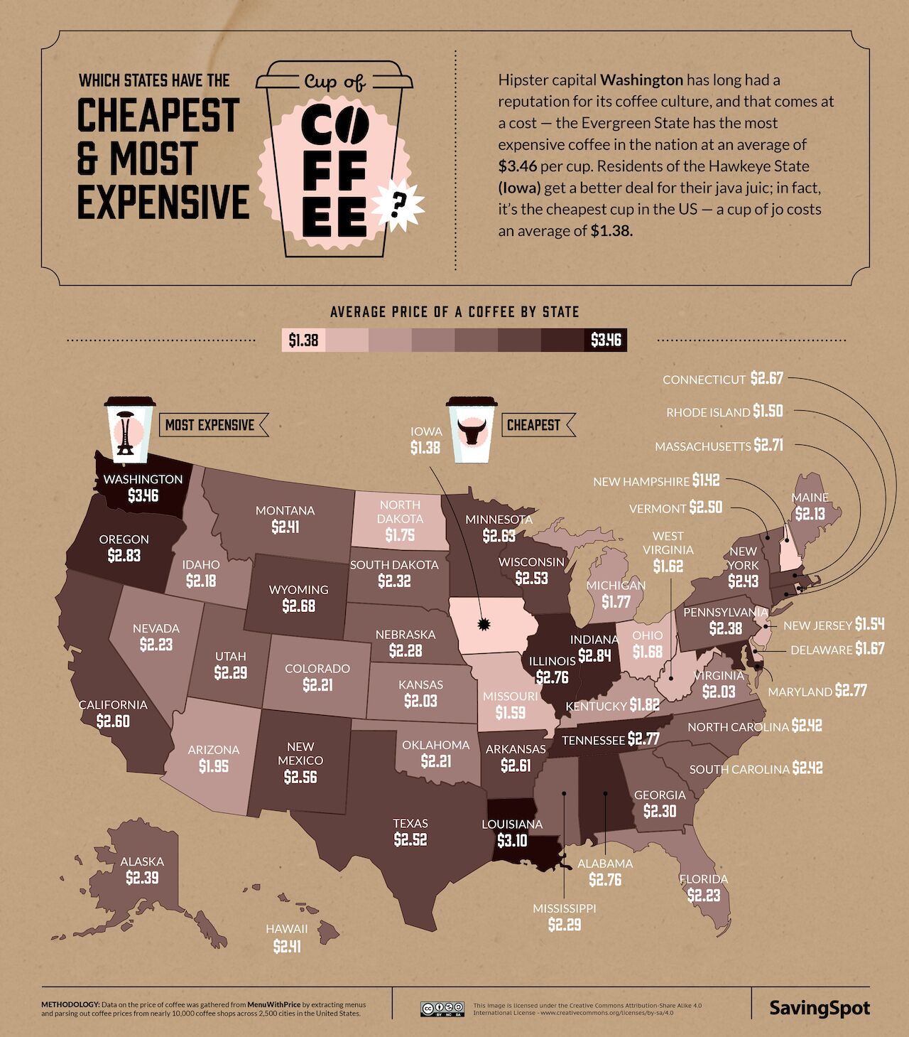 The Average Price Of A Cup Of Coffee In Every State