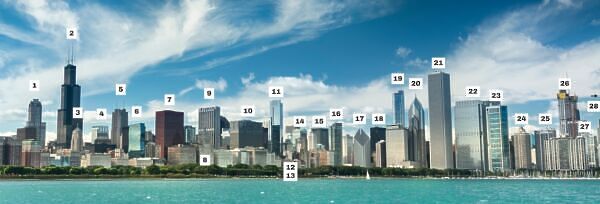 a-26-building-guide-to-the-chicago-skyline-mapped