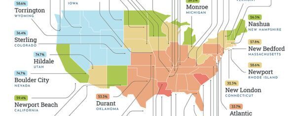 the-most-humid-states-in-the-us-and-the-least-humid-states