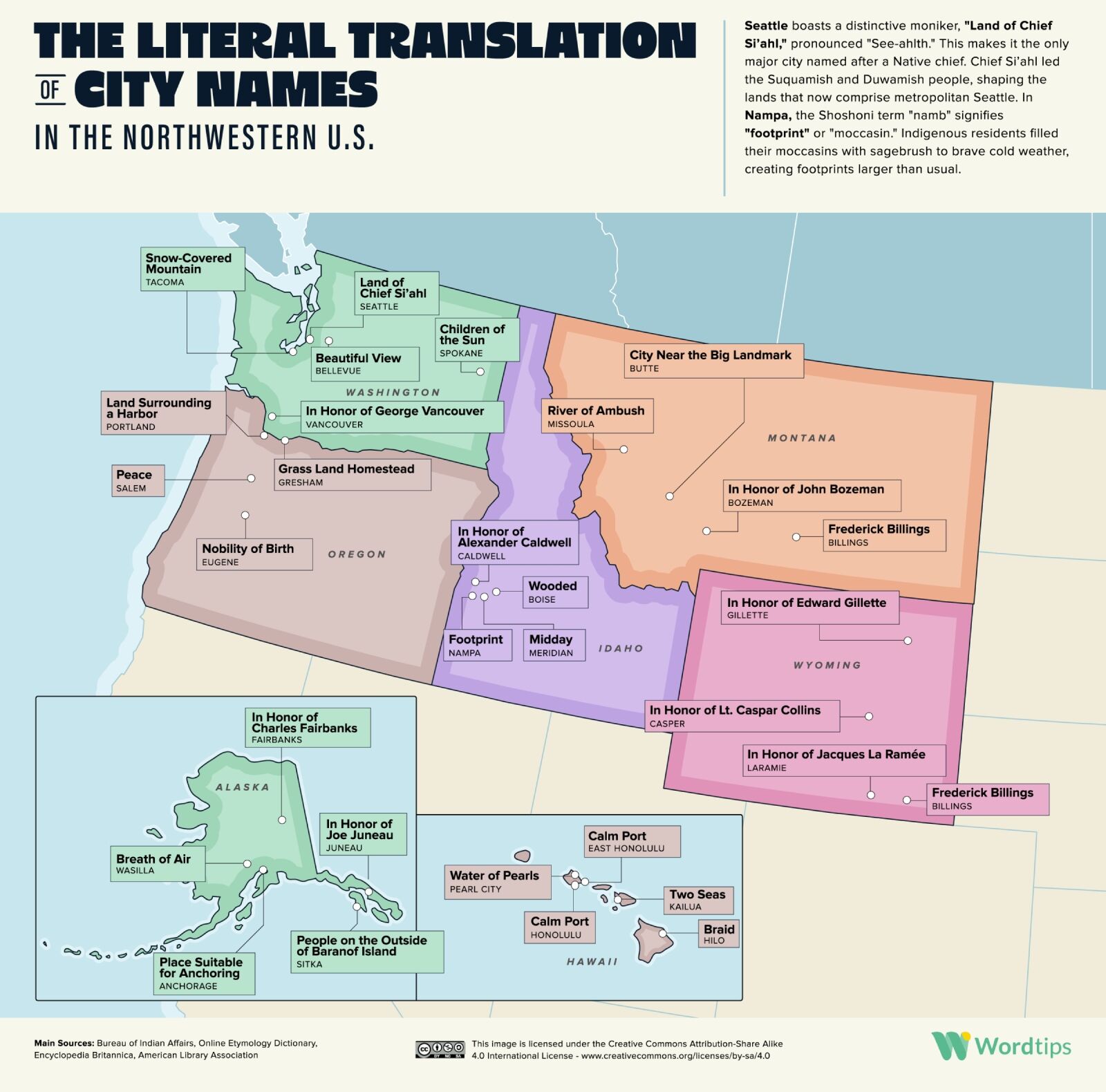 infographic of literal translation of northwest city names